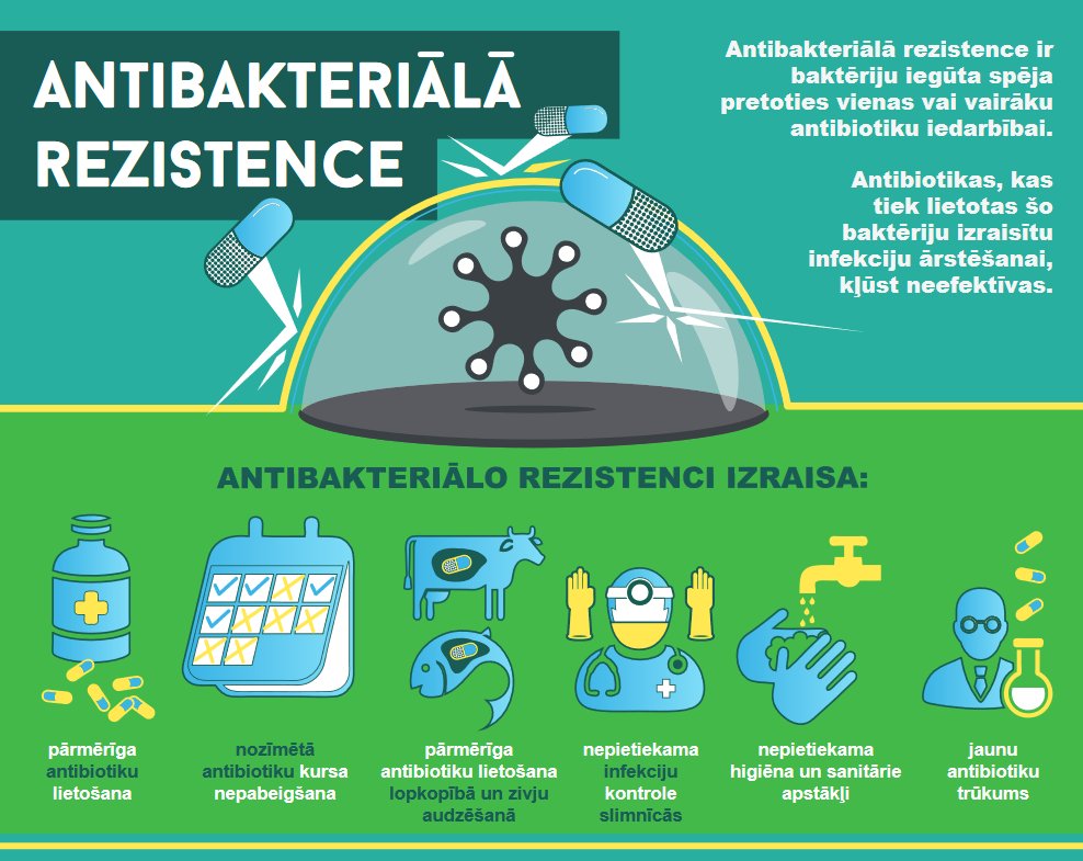 antibiotiku_infografika
