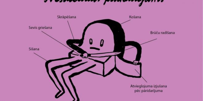 Teju 15 gadu laikā paškaitējuma radīto traumu skaits nepilngadīgo vidū dramatiski pieaudzis